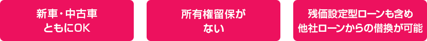 新車・中古車ともにOK／所有権留保がない／残価設定型ローンも含め他社ローンからの借換が可能