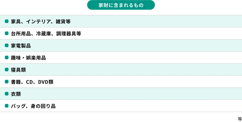 家財に含まれるものとしては、家具、インテリア、雑貨、台所用品、冷蔵庫、調理器具、家電製品、趣味・娯楽用品、寝具類、書籍類、CD、DVD類、衣類、バッグ、身の回りの品等があります。