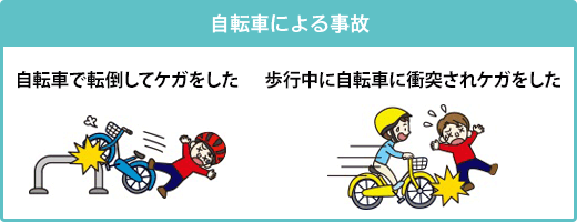 自転車による事故 自転車で転倒してケガをした 歩行中に自転車に衝突されケガをした