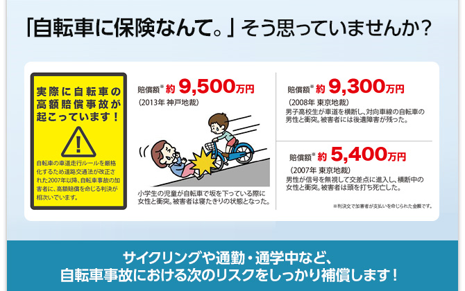 三井住友住友海上 自転車向け保険