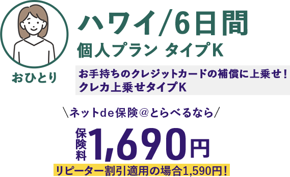 おひとり ハワイ／6日間 個人セットプランタイプK お手持ちのクレジットカードの補償に上乗せ！クレカ上乗せタイプK ネットde保険＠とらべるなら 1,690円 リピーター割引適用の場合1,590円！