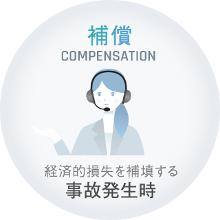 補償 COMPENSATION 経済的損失を補填する 事故発生時