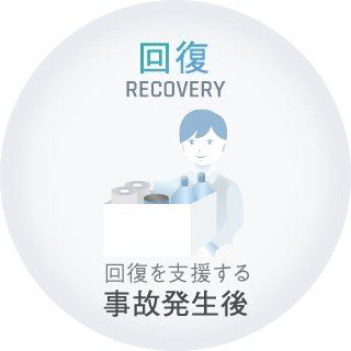 リカバリー RECOVERY 回復を支援する 事故発生後