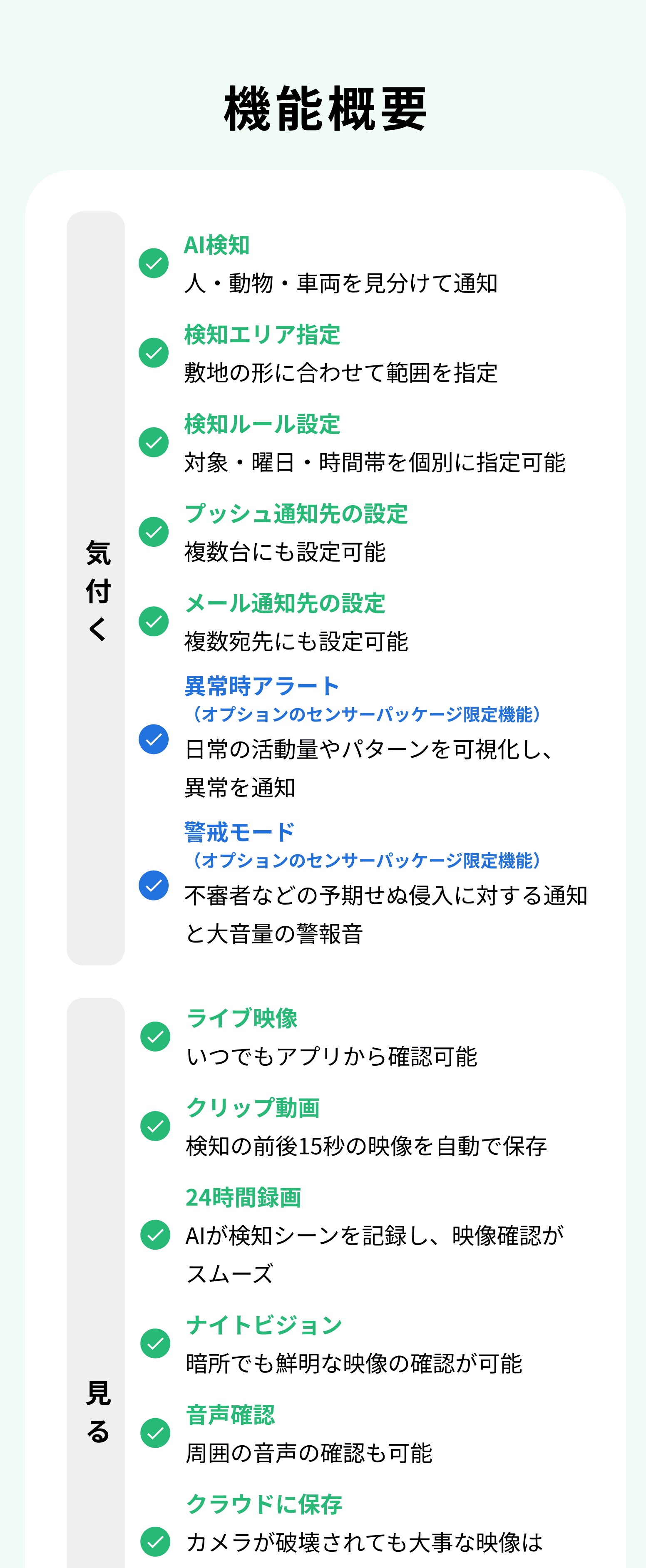 機能概要 気付く AI検知 人・動物・車両を見分けて通知 検知エリア指定 敷地の形に合わせて範囲を指定 検知ルール設定 対象・曜日・時間帯を個別に指定可能 プッシュ通知先の設定 複数台にも設定可能 メール通知先の設定 複数宛先にも設定可能 異常時アラート（オプションのセンサーパッケージ限定機能） 日常の活動量やパターンを可視化し、異常を通知 警戒モード（オプションのセンサーパッケージ限定機能） 不審者などの予期せぬ侵入に対する通知と大音量の警報音 見る ライブ映像 いつでもアプリから確認可能 クリップ動画 検知の前後15秒の映像を自動で保存 24時間録画 AIが検知シーンを記録し、映像確認がスムーズ ナイトビジョン 暗所でも鮮明な映像の確認が可能 音声確認 周囲の音声の確認も可能 クラウドに保存 カメラが破壊されても大事な映像はクラウドに保存