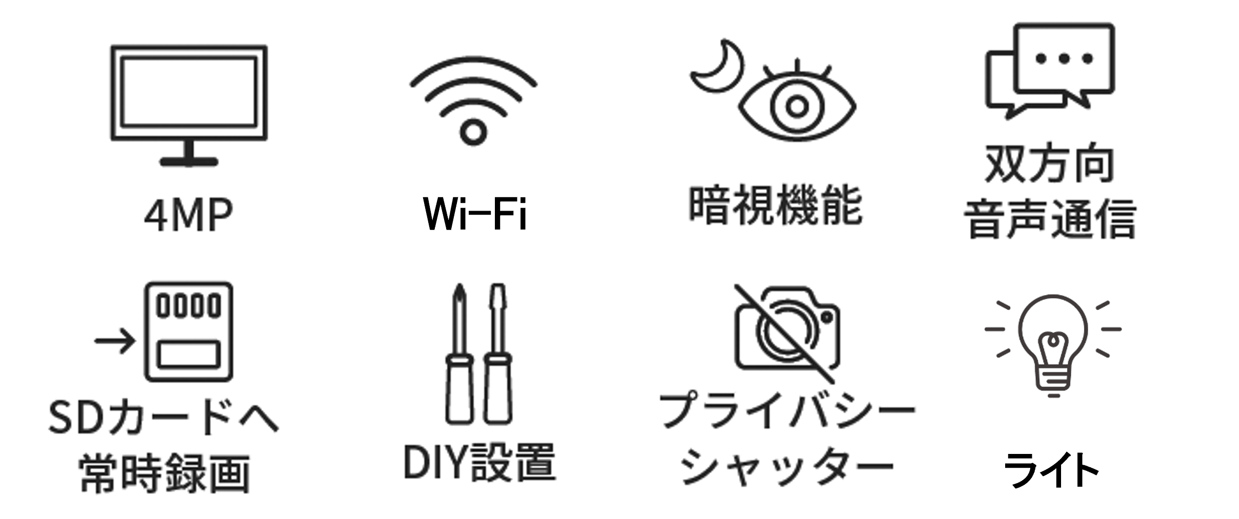 ADC-V530 機能一覧