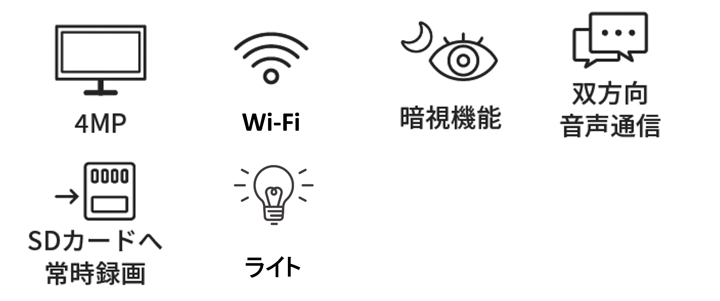 ADC-V30 機能一覧