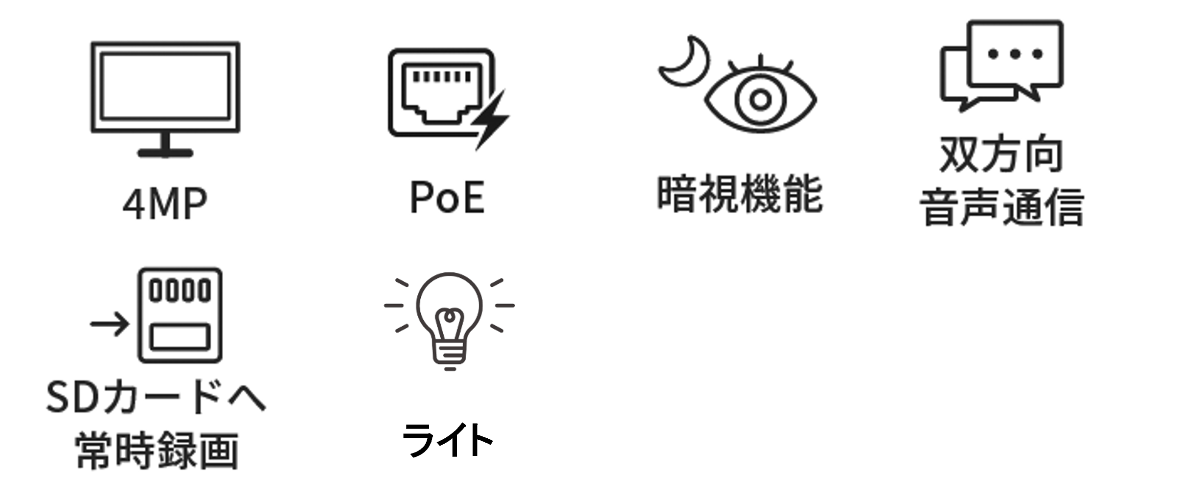 ADC-V730P 機能一覧