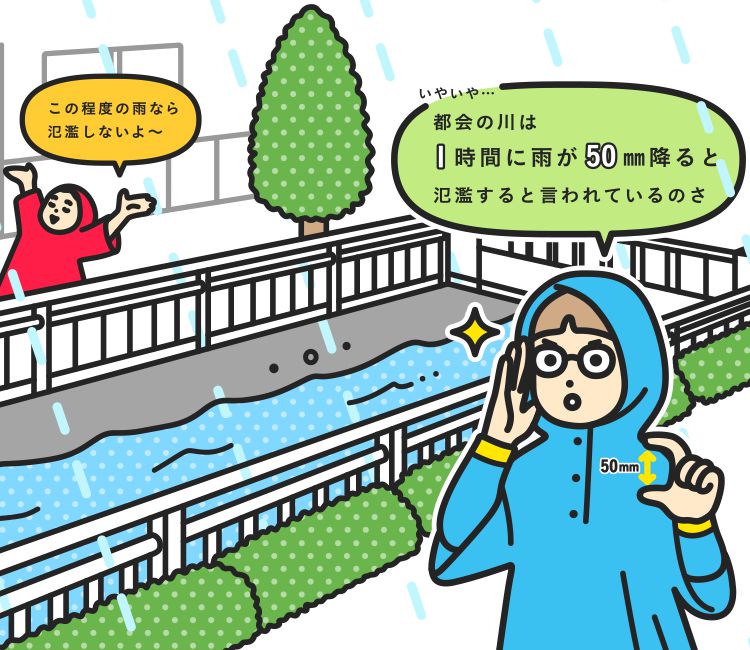 大雨 備え