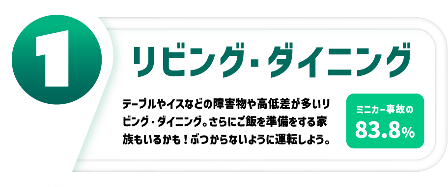 リビング・ダイニング