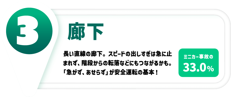 廊下