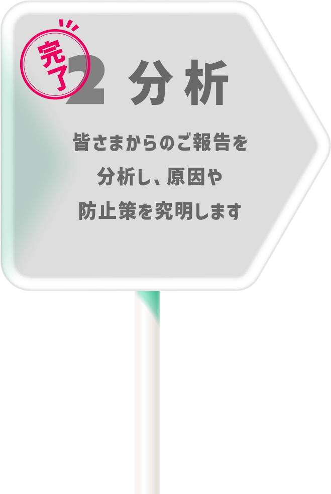 2分析 皆さまからのご報告を分析し、原因や防止策を究明します 完了
