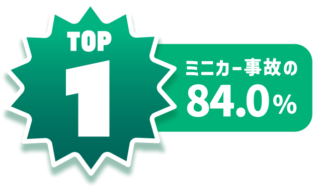 TOP1 ミニカー事故の84%