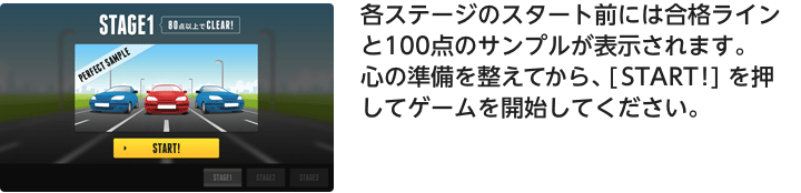 各ステージのスタート前には合格ラインと100点のサンプルが表示されます。心の準備を整えてから、[ START!] を押してゲームを開始してください。