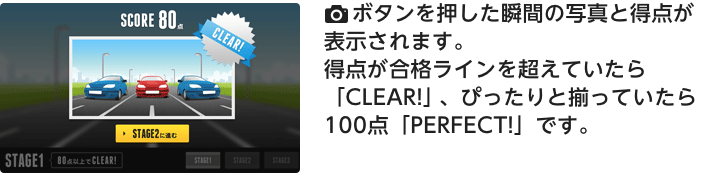 [SHOOT]を押した瞬間の写真と得点が表示されます。得点が合格ラインを超えていたら「CLEAR!」、ぴったりと揃っていたら100点「PERFECT!」です。