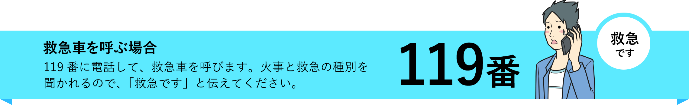 救急車を呼ぶ場合／119番に電話して、救急車を呼びます。火事と救急の種別を聞かれるので、「救急です」と伝えてください。