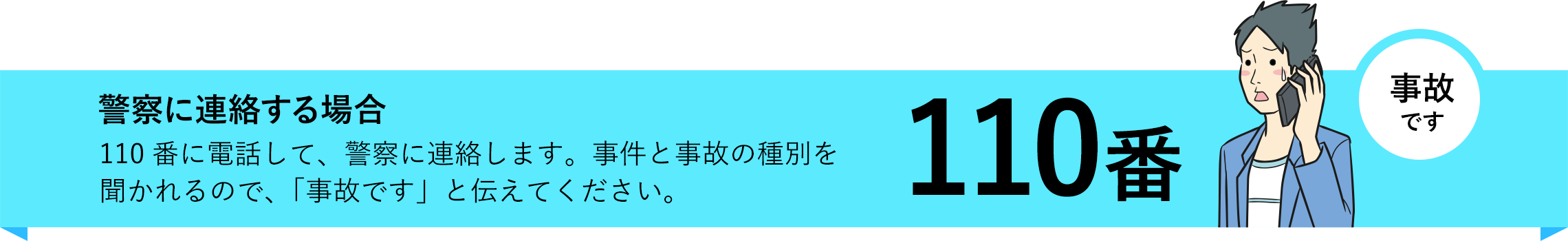 警察に連絡する場合／110番に電話して、警察に連絡します。事件と事故の種別を聞かれるので、「事故です」と伝えてください。